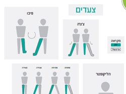למידה חזותית בספורט