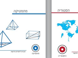 הכריכה של חוברות הלמידה