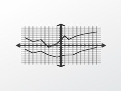 יחס ישר והפוך