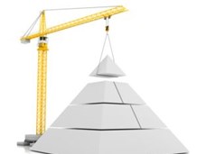 איך לבנות את מודל הפירמידה האידיאלי