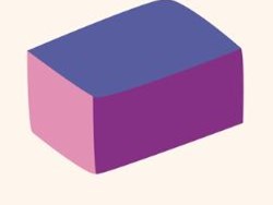 סרטוט תלת מימד: תיבה