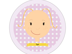 הצלחת המוצלחת-2