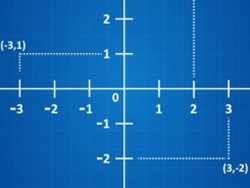 Understanding the Number Line – הבנת ציר המספרים