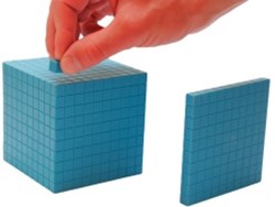 Nets of solids – פריסות של גופים (אנגלית)