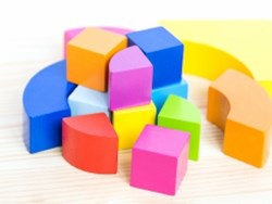 פירוק לגורמים – הסבר