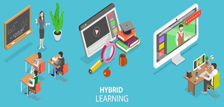 למידה משולבת - הלכה למעשה | למידה משולבת דיגיטל | מרחב פדגוגי | משרד החינוך