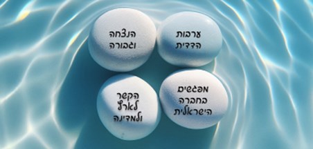 תקומה וגבורה