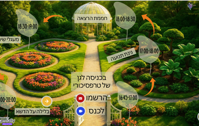 ב"גן של טרפסיכורי"